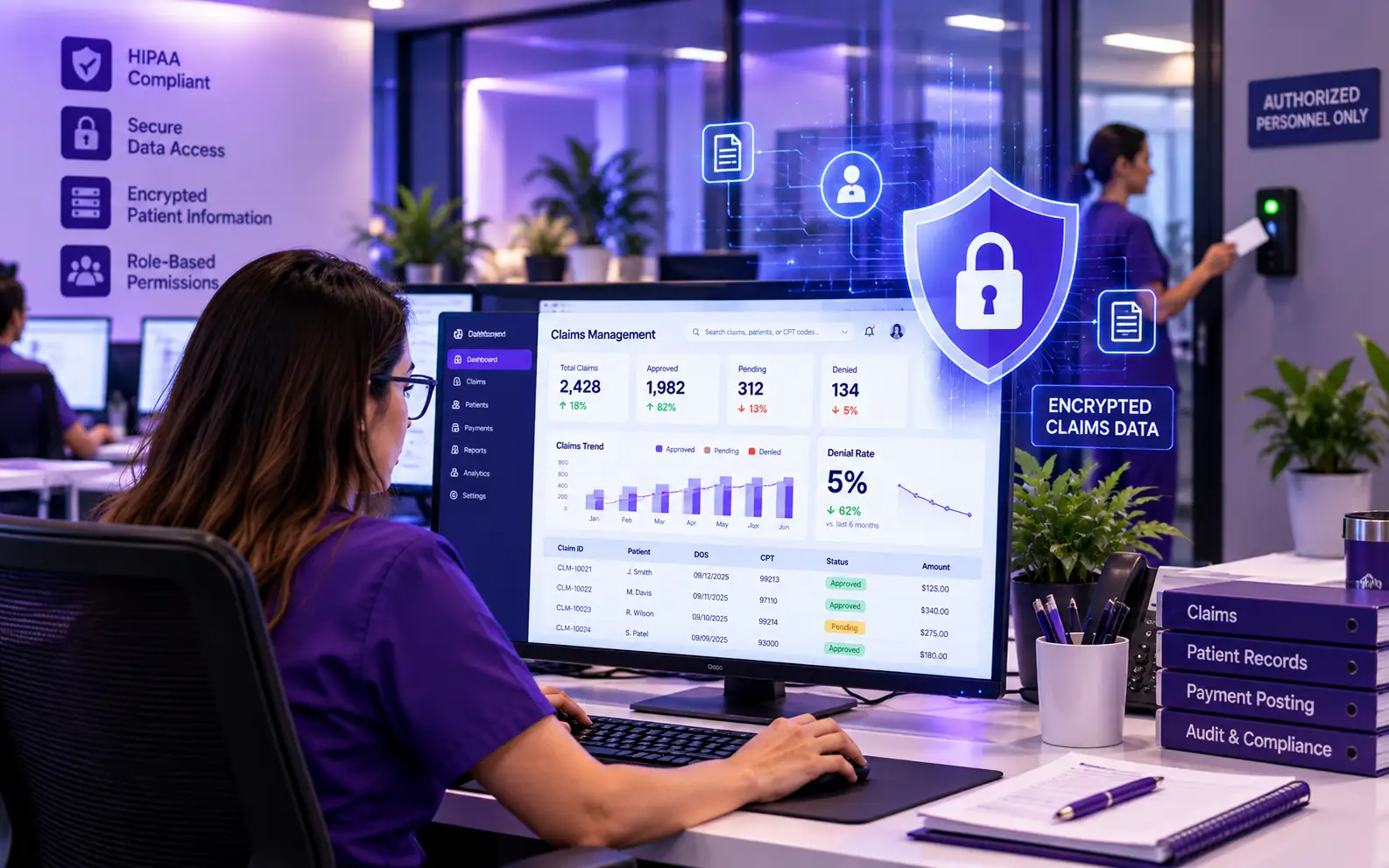 HIPAA-compliant healthcare billing services with encrypted systems